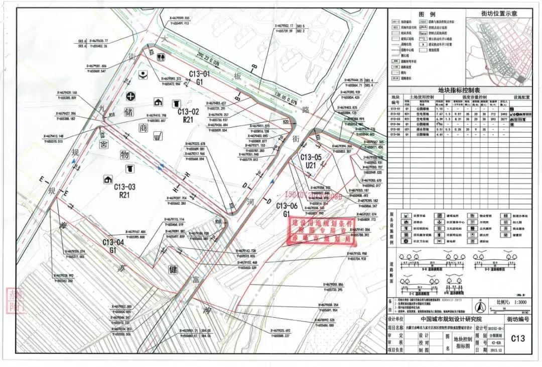 赤峰,历史、文化与发展深度解析